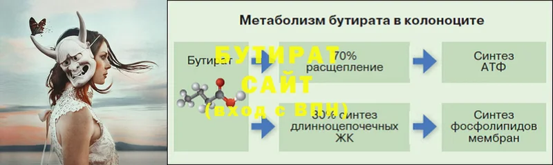 Бутират жидкий экстази  blacksprut ONION  Заполярный 